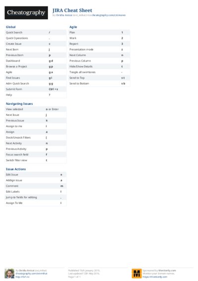 PDF (Colour) — Style 2