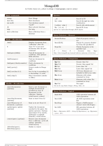 LaTeX (Compiled PDF)
