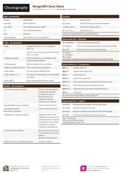 PDF (Colour) — Style 1