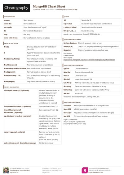 PDF (Colour) — Style 3