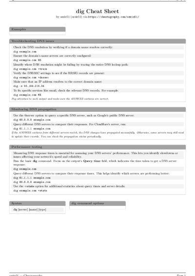 LaTeX (Compiled PDF)