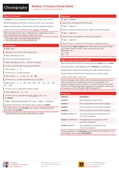 Roblox: CFrames Cheat Sheet