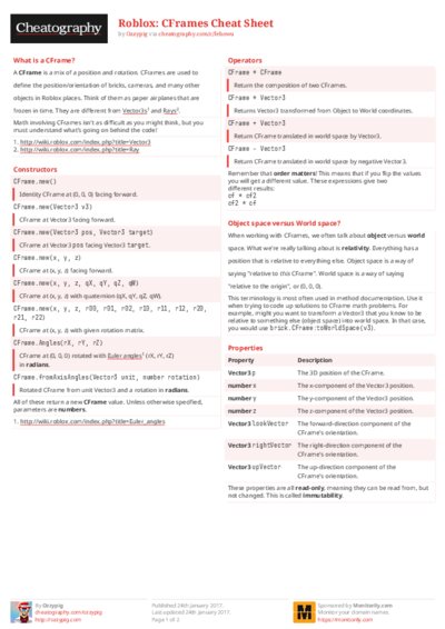 PDF (Colour) — Style 2