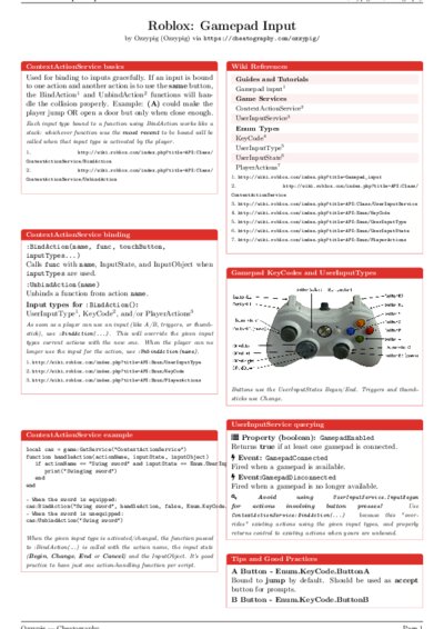 LaTeX (Compiled PDF)