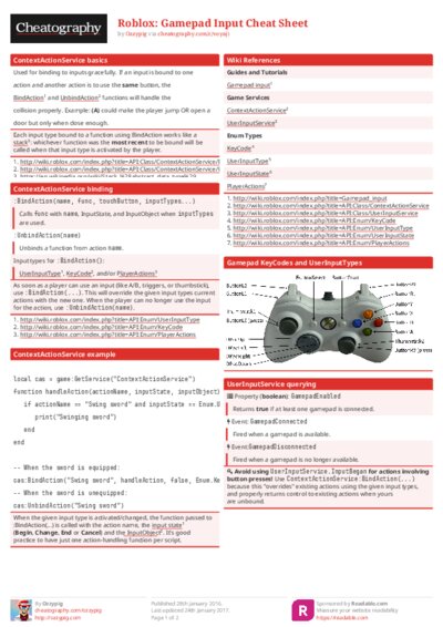 PDF (Colour) — Style 1