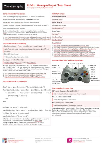 PDF (Colour) — Style 2