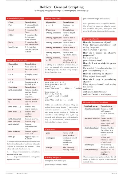 LaTeX (Compiled PDF)