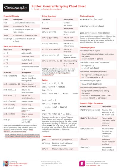 PDF (Colour) — Style 2
