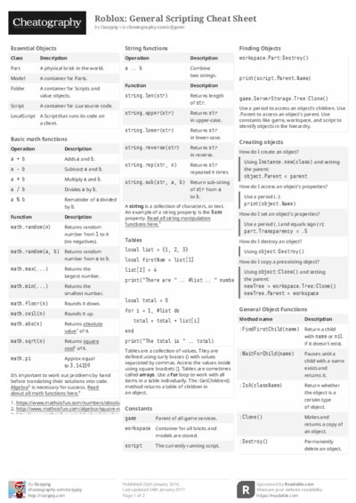 PDF (Black & white) — Style 2