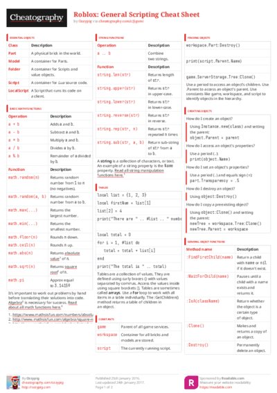 PDF (Colour) — Style 3