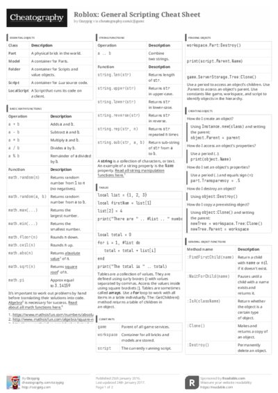 PDF (Black & white) — Style 3