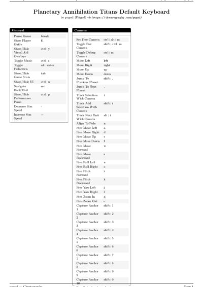 LaTeX (Compiled PDF)
