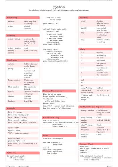 LaTeX (Compiled PDF)