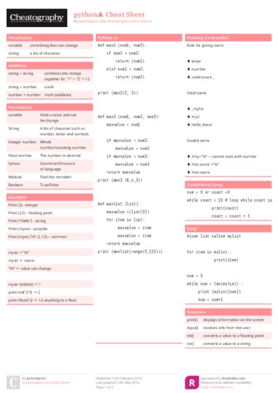 PDF (Colour) — Style 1