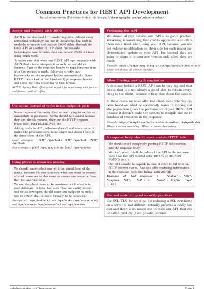 LaTeX (Compiled PDF)