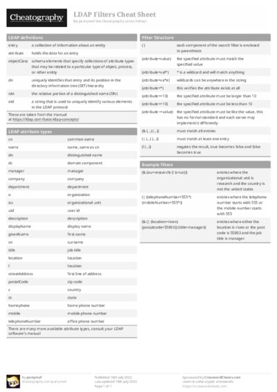 PDF (Black & white) — Style 1