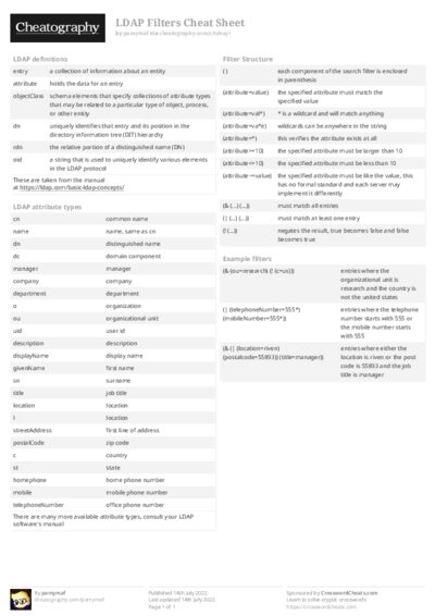 PDF (Colour) — Style 2