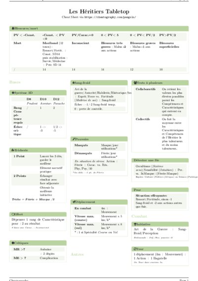 LaTeX (Compiled PDF)