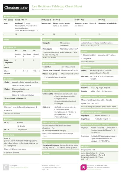 PDF (Colour) — Style 1