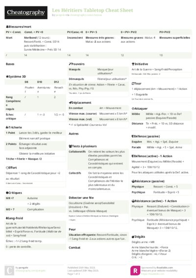 PDF (Colour) — Style 2