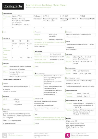 PDF (Colour) — Style 3