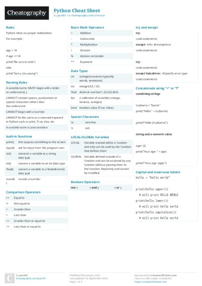 Python Cheat Sheet