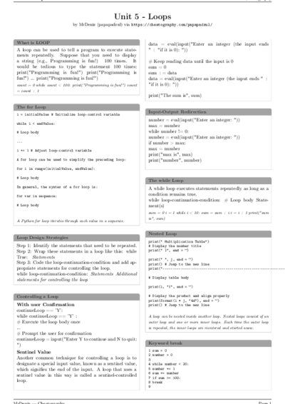 LaTeX (Compiled PDF)