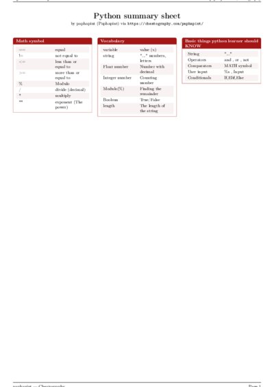 LaTeX (Compiled PDF)