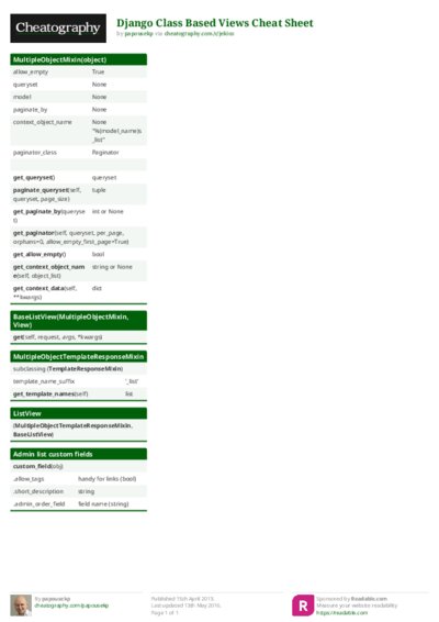 Django Class Based Views Cheat Sheet