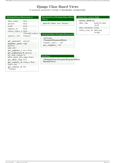 LaTeX (Compiled PDF)
