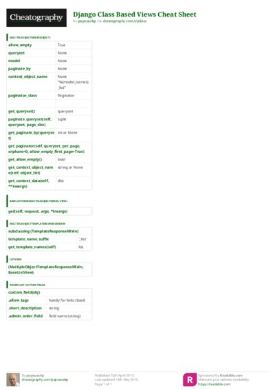 PDF (Colour) — Style 3