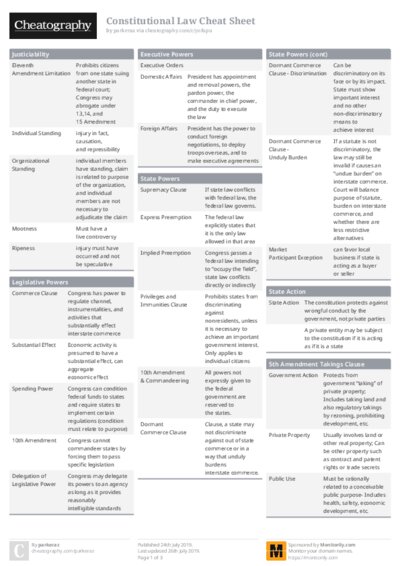 PDF (Colour) — Style 1