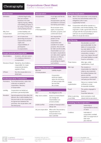 Corporations Cheat Sheet