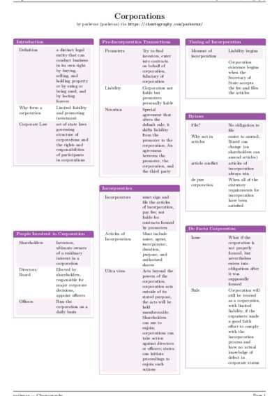 LaTeX (Compiled PDF)