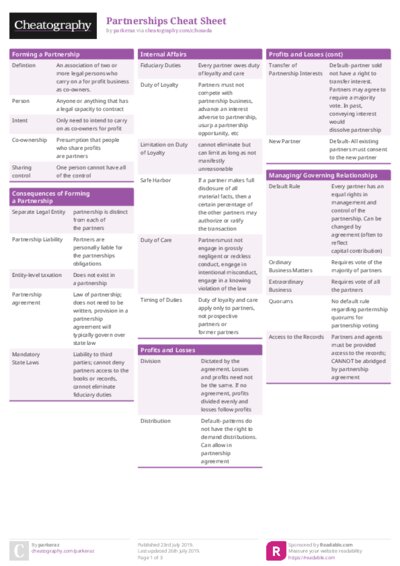 Partnerships Cheat Sheet