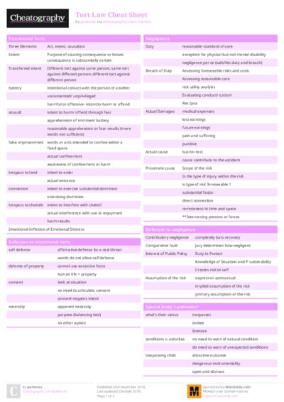 PDF (Colour) — Style 1