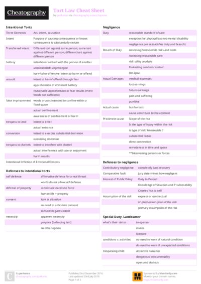 PDF (Colour) — Style 2