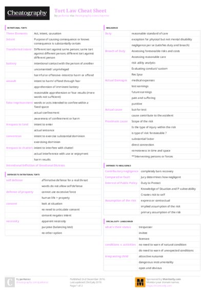 PDF (Colour) — Style 3
