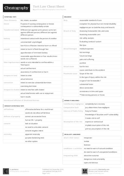 PDF (Black & white) — Style 3