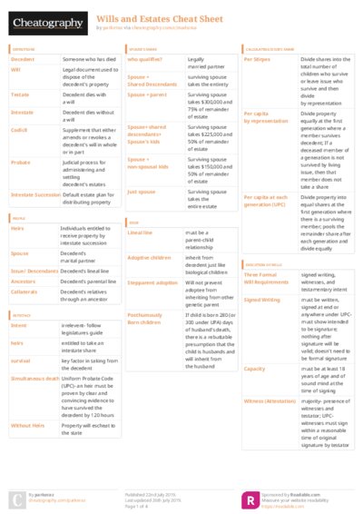 PDF (Colour) — Style 3