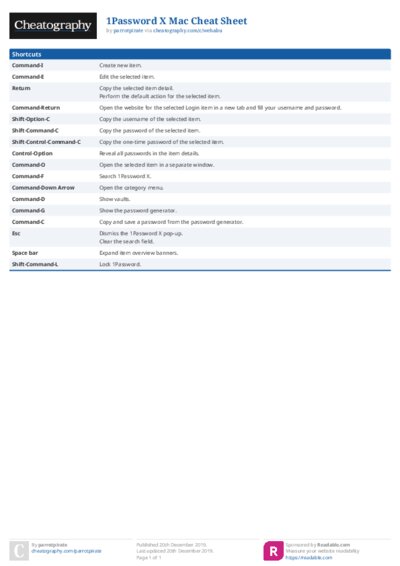 1Password X Mac Cheat Sheet