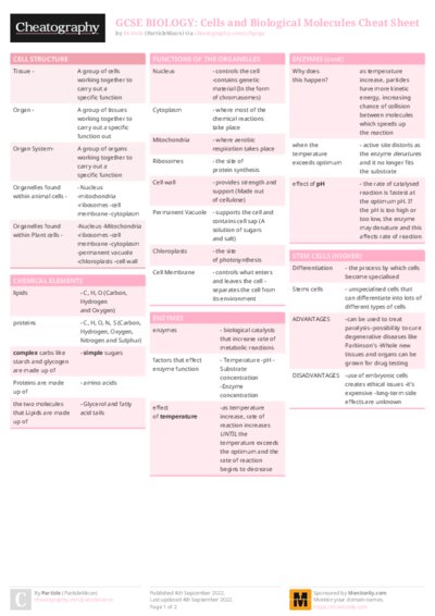 PDF (Colour) — Style 1