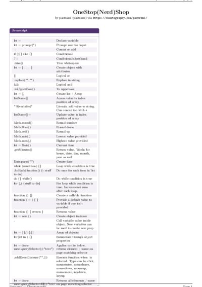 LaTeX (Compiled PDF)