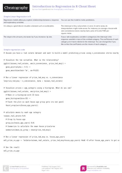 Introduction to Regression in R Cheat Sheet