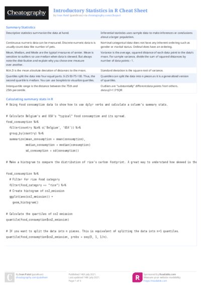 Introductory Statistics in R Cheat Sheet