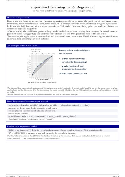 LaTeX (Compiled PDF)