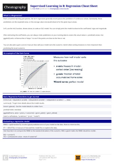 PDF (Colour) — Style 1