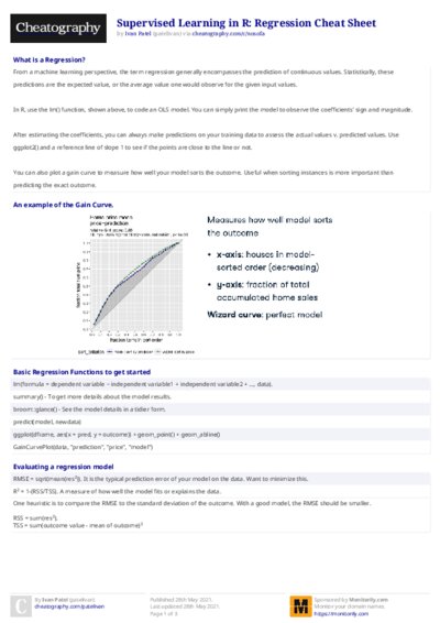 PDF (Colour) — Style 2