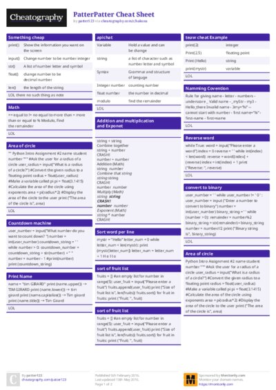 PatterPatter Cheat Sheet