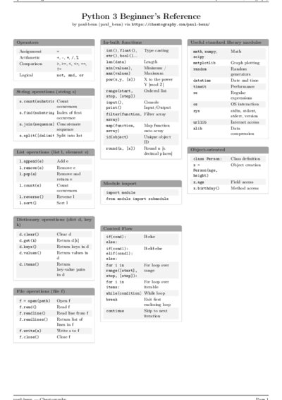 LaTeX (Compiled PDF)